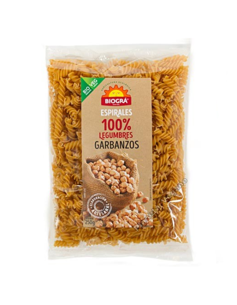 Espiral de Garbanzos