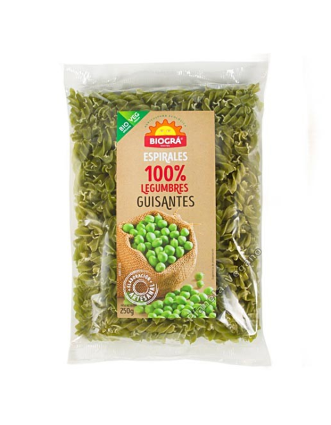 Espiral de Guisantes